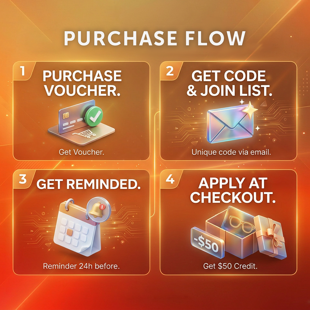AirGo™ V2 Early Supporter Voucher