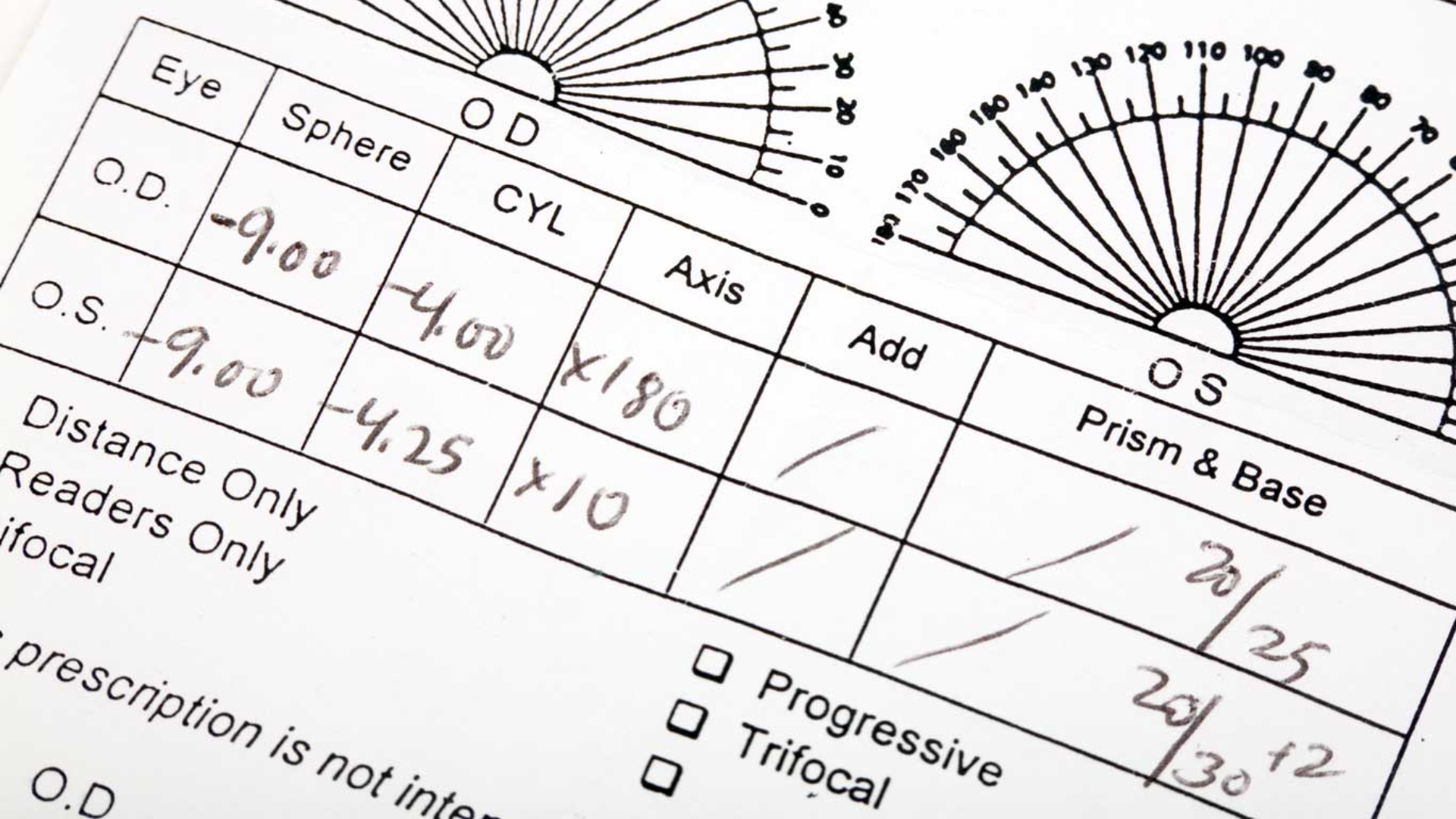 Prescription Lenses Frequently Asked Questions & Solos Smartglasses