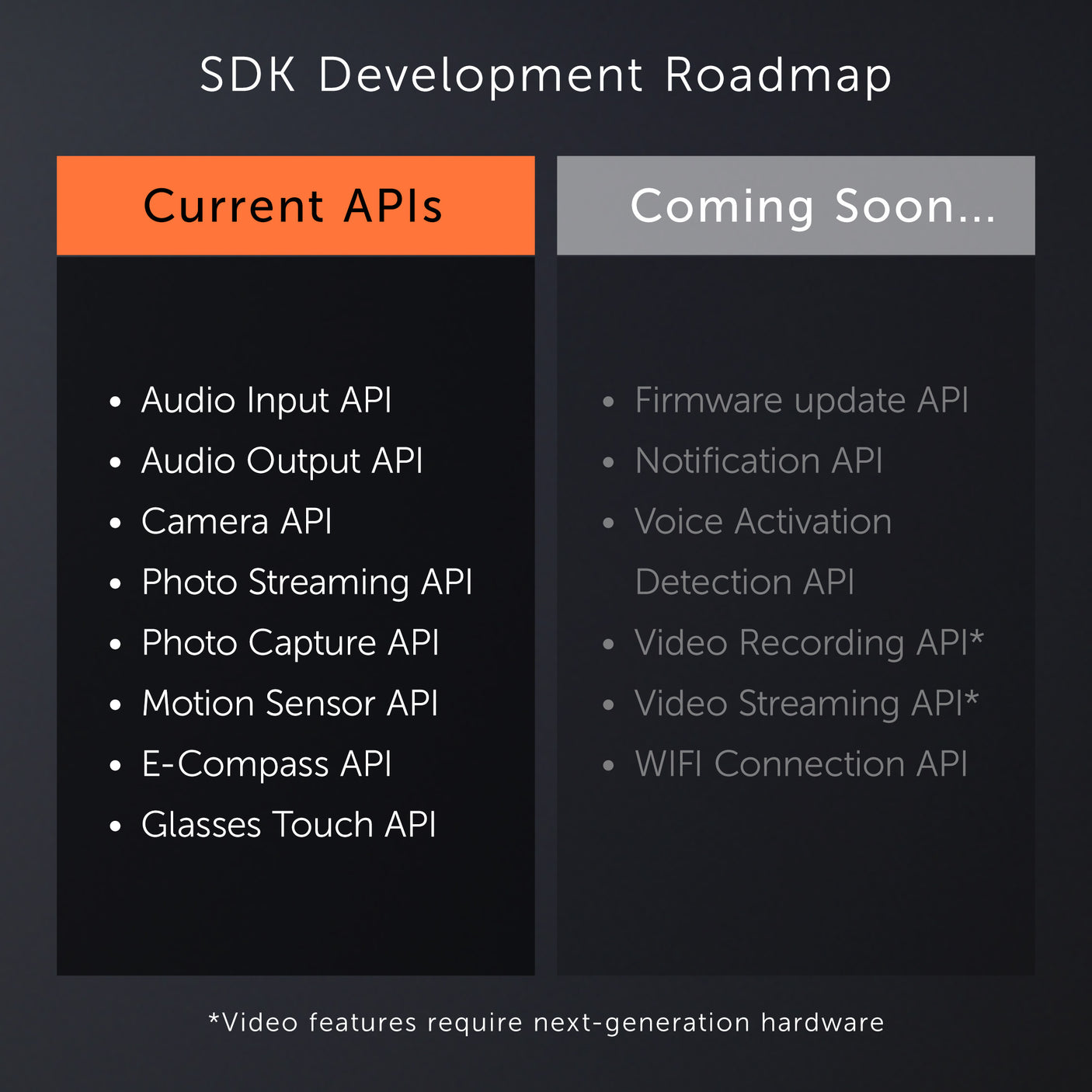SDK Developer Program