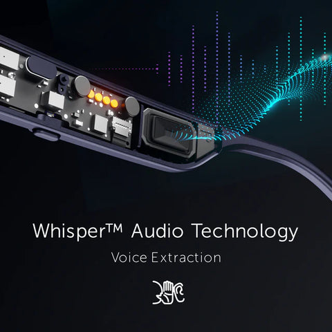 Whisper™ Audio Voice Extraction™